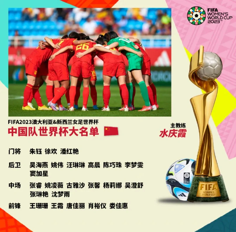不熬夜＋央视直播！中国女足世界杯赛程时间确定，踢3场后能否出线