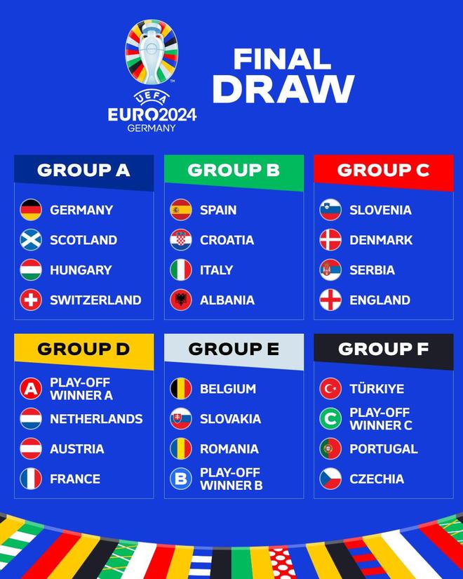 欧足联根据2020欧洲杯制定新的规则-新华网体育